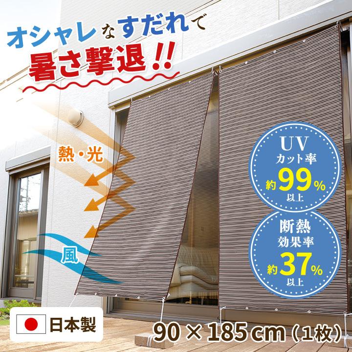 アルミすだれ 日よけシェード サンシェード UVカット すだれ アルミすだれ 日よけシェード サンシェード UVカット すだれ