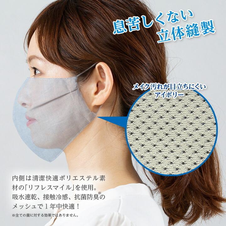 国産岡山デニムの小顔マスク2枚入 衛生用品 立体マスク 感染予防 UV