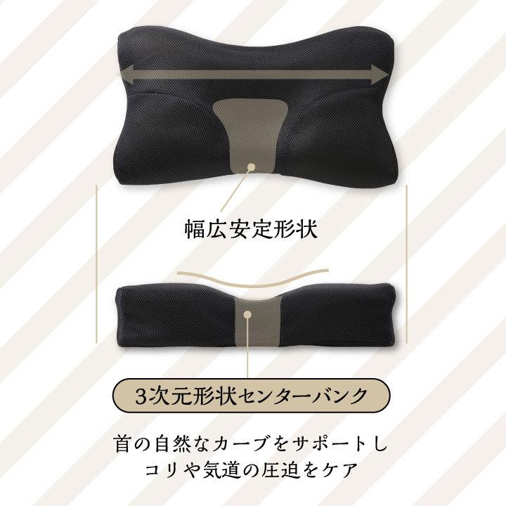 寝具 安眠 快眠 まくら 肩こり 首こり ストレートネック 寝具 安眠 快眠 まくら 肩こり 首こり ストレートネック