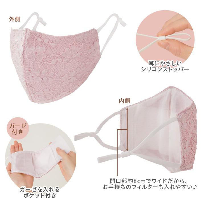 保湿 UVマスク おやすみマスク 絹 シルク 乾燥 飛沫対策 日焼け 花粉症