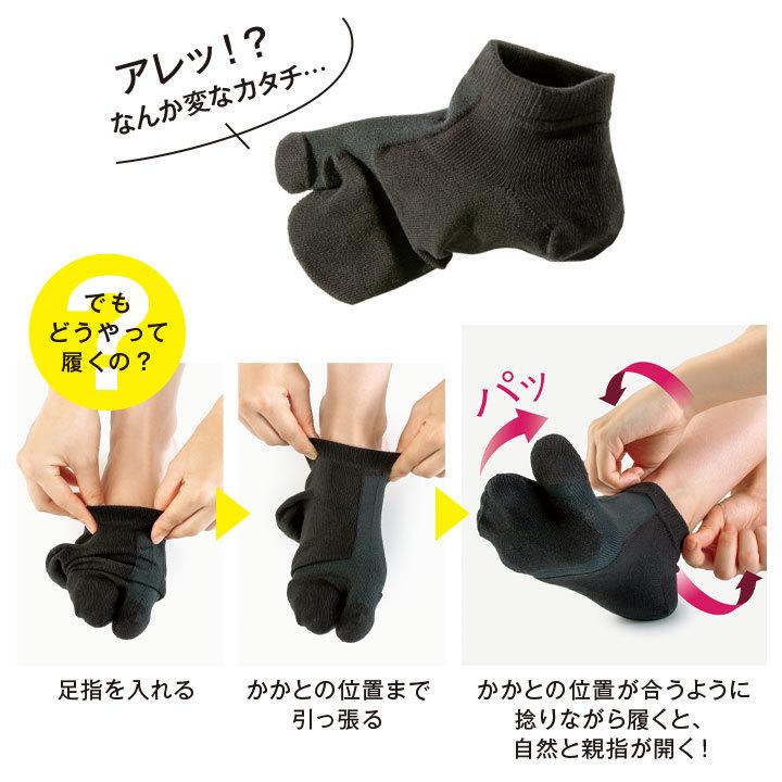 健康 左右兼用 外反母趾 サポーター 締め付けない 親指が開く
