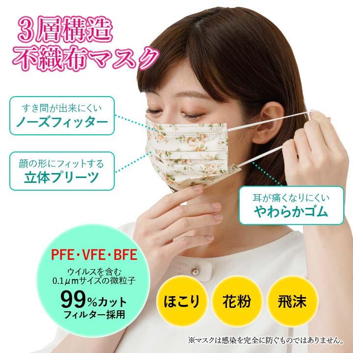 プリーツマスク 不織布マスク 花柄マスク 3層構造 感染予防 飛沫 