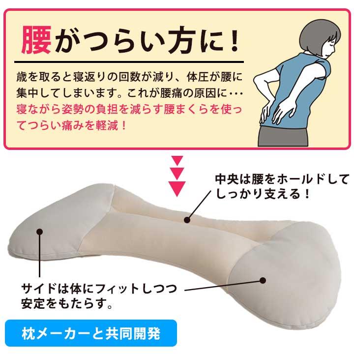 腰枕 腰まくら 腰サポート 腰当てクッション 腰痛対策 腰痛 猫背 反り