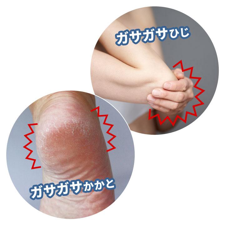 日本製 フットケア ボディケア バスグッズ シルク配合 シルクセリシン