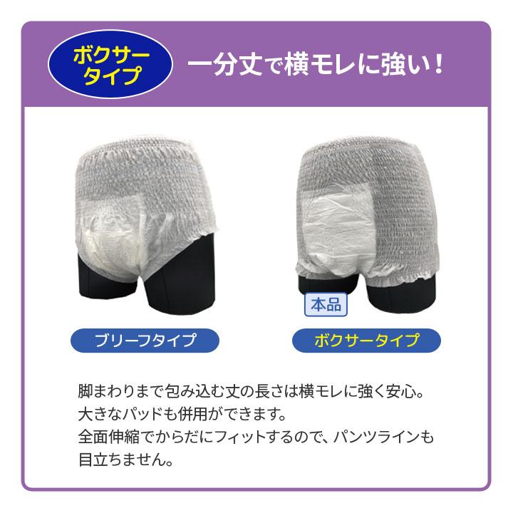 失禁対策 男女兼用 尿モレ パンツ パンツ型おむつ オムツ ボクサー