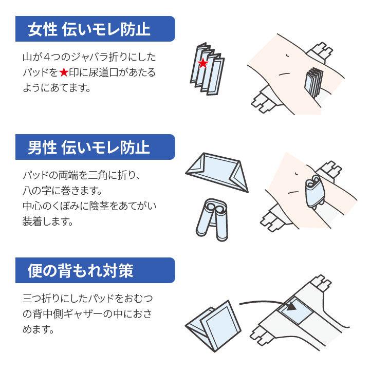 48枚 失禁対策 男女兼用 補助パッド 尿 便 モレ対策 介護用品 吸収量