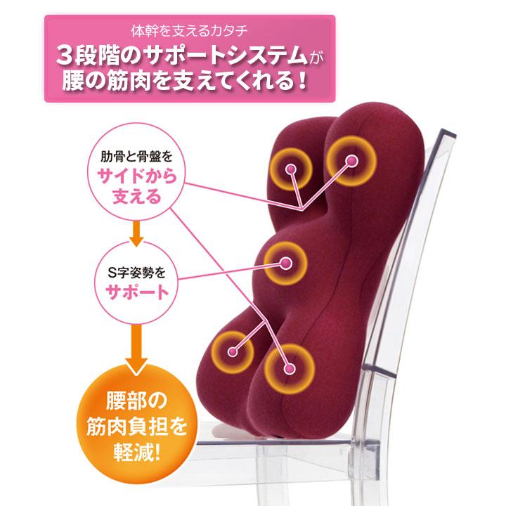 クッション MOGU 背もたれ 椅子 座椅子 肋骨 骨盤 支える腰部