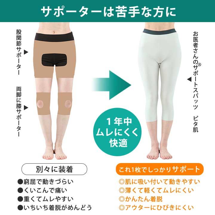 サポーター スパッツ レディース 7分丈 ムレにくい 着脱 サポーター スパッツ レディース 7分丈 ムレにくい 着脱