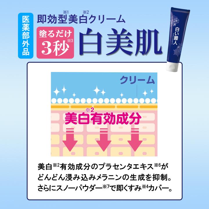 薬用美白クリームMR 医薬部外品 フットクリーム ひざ ホワイトニング