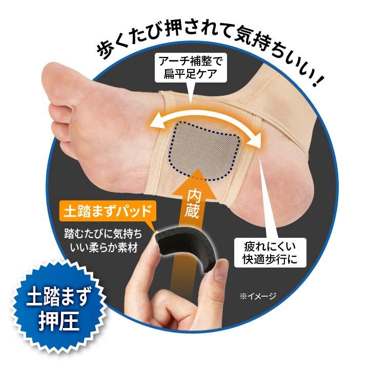 足ふくらはぎ疲労痛み取り。限界最安値　値下げしました！ 足ふくらはぎ疲労痛み取り。限界最安値 値下げしました！