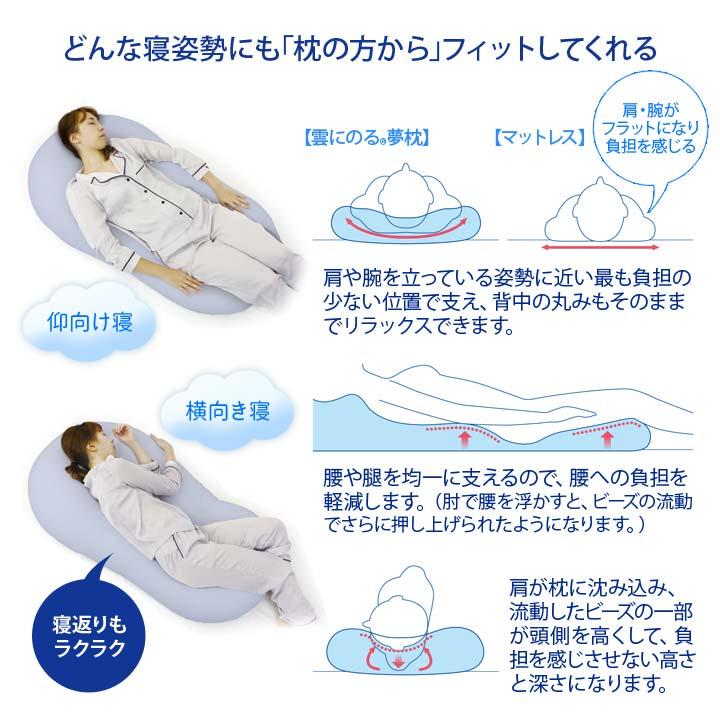 MOGU モグ 日本製 本体 カバー付 正規品 パウダービーズ 全身まくら