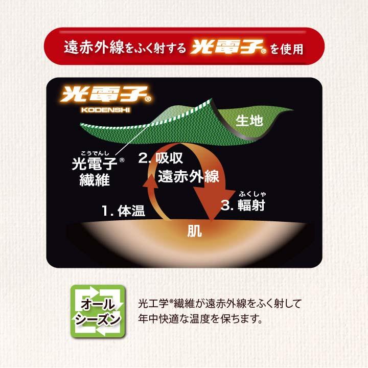 あったかグッズ 冷え対策 オールシーズン 遠赤外線 光電子繊維