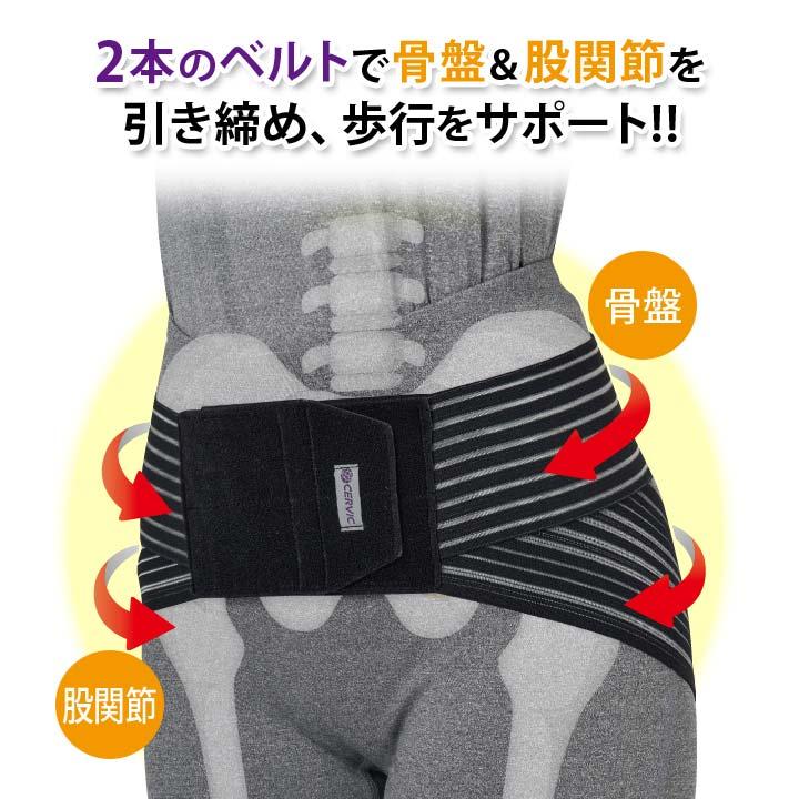 健康 骨盤 股関節 サポーター 2本のベルト 引き締め 体幹 サポート