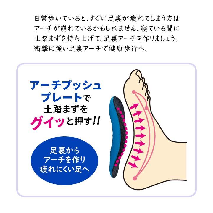健康 足裏アーチ 土踏まず サポーター 足用 フットケア 歩行