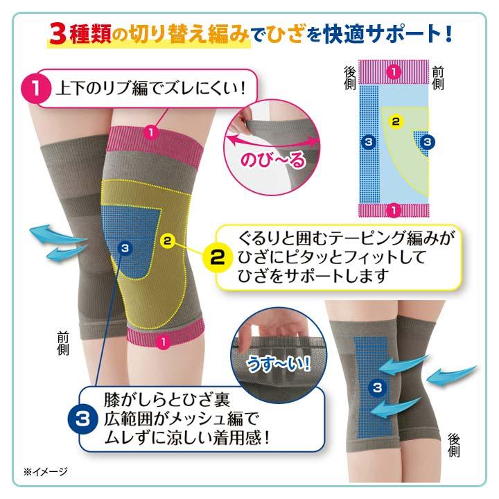 さらさら爽快ひざサポーター2枚入 日本製 膝 テーピング編み メッシュ