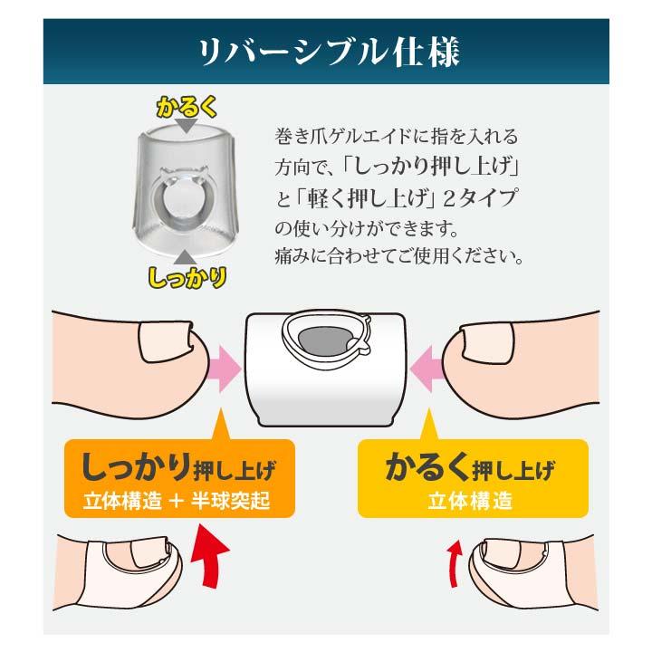 日本製 巻き爪 巻爪 深爪 まき爪 ケア 保護 矯正 痛み 健康 親指 足の