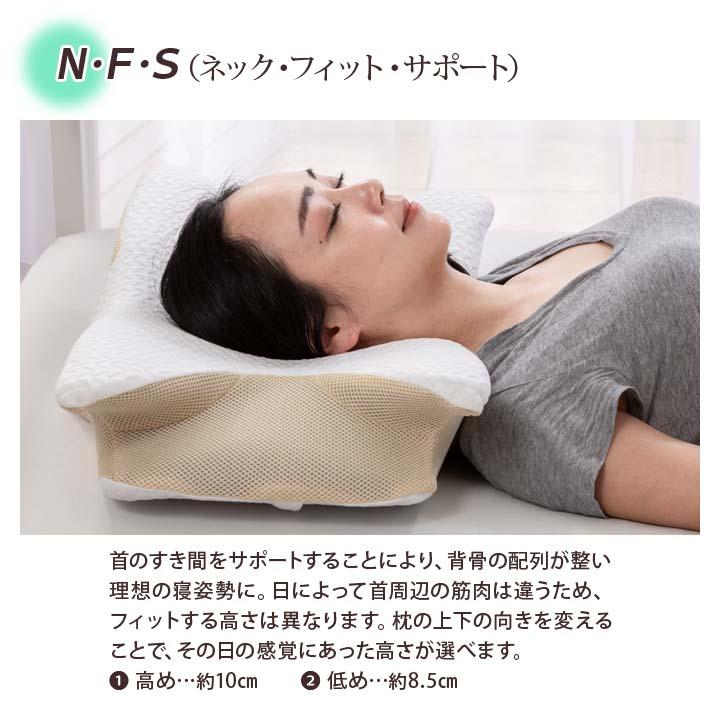 寝具 枕 ピロー カバー付 快眠 安眠 横向き寝 仰向け寝 高め 低め 通気