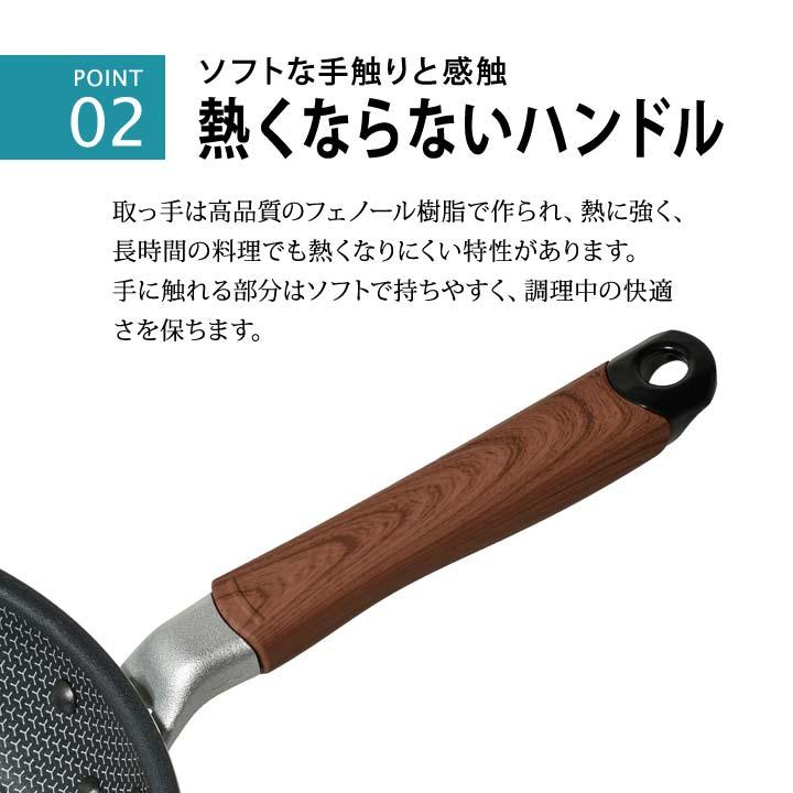 【新品】ふっ素樹脂コートフライパン フライパン 深型 チタンコーティング フッ素樹脂塗膜 ミラー仕上げ