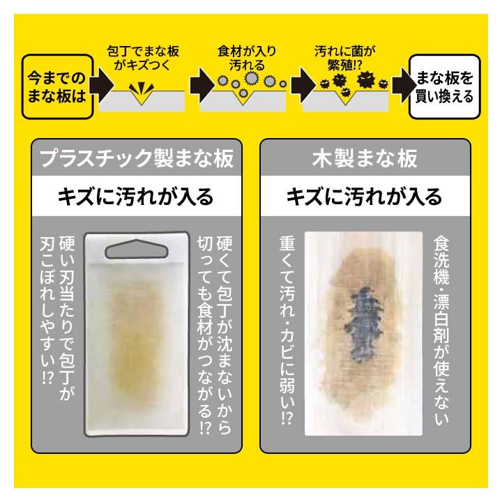 10キロキーパー➕️マイクロウェーブカバー➕️まな板➕️ハンディボール(中)2個 まな板 木製 通販 プレート 角 カッティングボード まないた