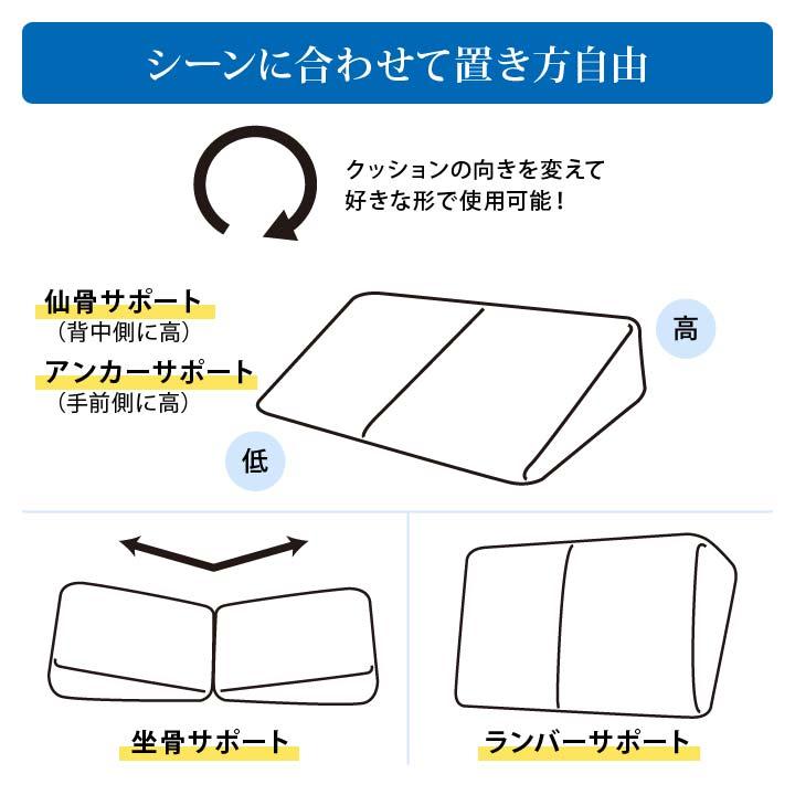 サポートクッション 座布団 コンパクト 多機能 体圧分散 傾斜 向き自由
