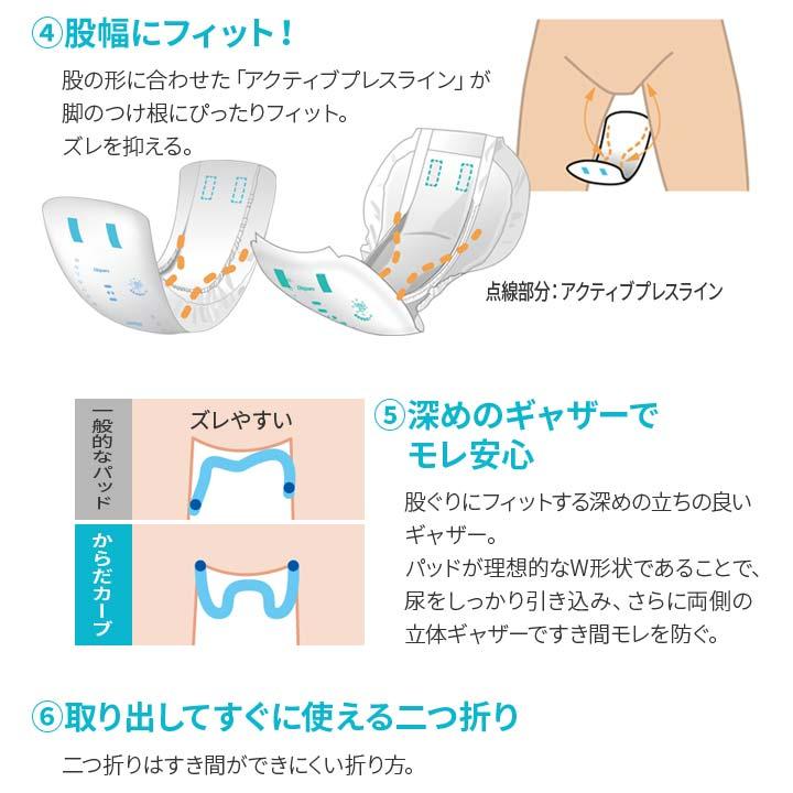 新品未使用 尿取りパッド 2箱 オンリーワンパッド 1618521_01.jpg