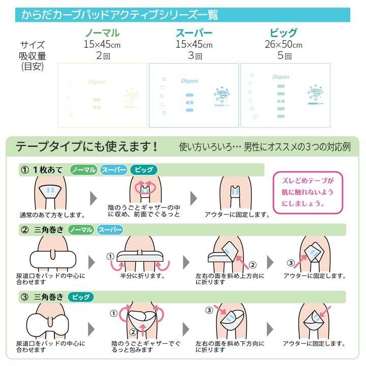 新品未使用 尿取りパッド 2箱 オンリーワンパッド 楽天市場】オンリーワンパッドからだカーブ アクティブ ノーマル【1袋