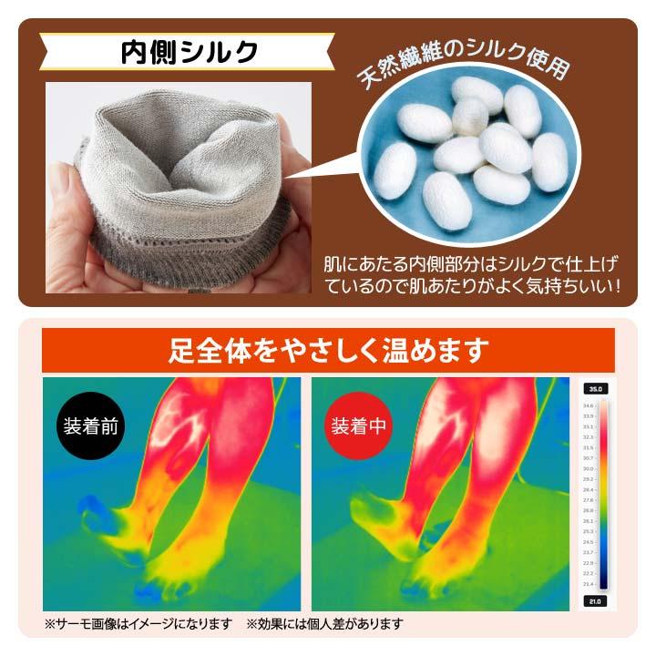 日本製 健康 フットケア 管理医療機器 遠赤外線 ネオジム磁石 血行
