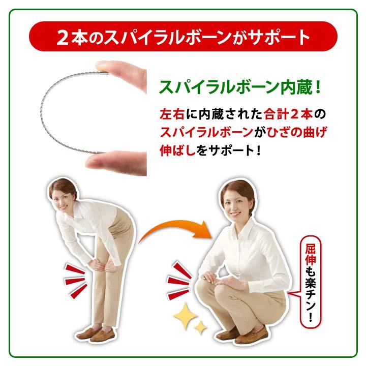 日本製 左右兼用 膝 ひざ用 温める 曲げ伸ばし サポート 保護