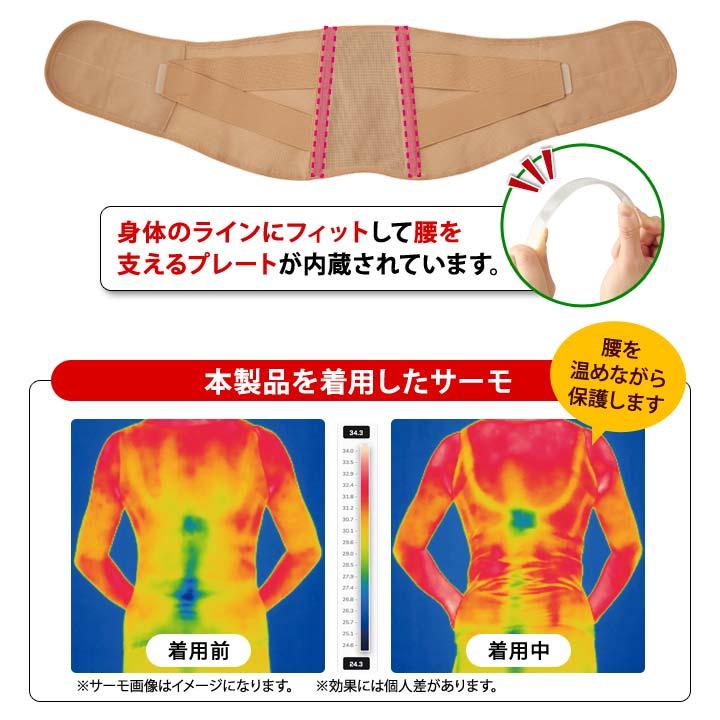 日本製 腰まわり 腰椎 お腹 腰用 温める 支える サポート 保護
