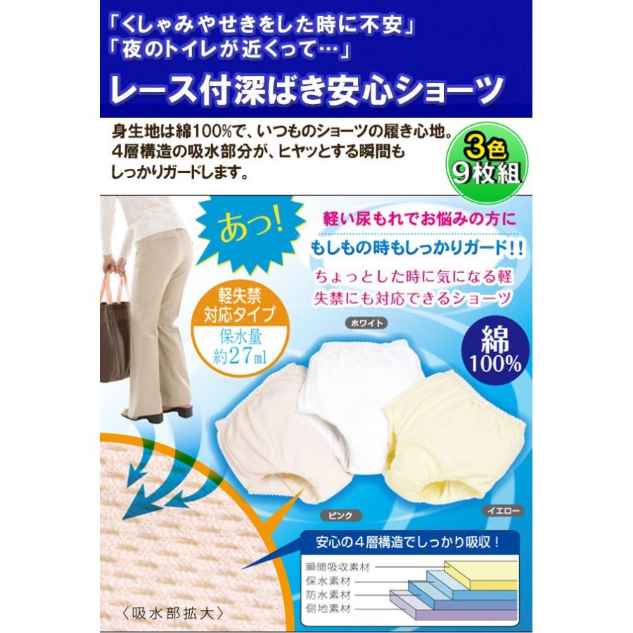 Sale 59 Off 深履き安心パンツ 9枚組 送料無料 失禁パンツ 尿漏れパンツ 女性用 産後 下着 インナー 軽失禁 抗菌 防臭 約27ml 綿100 Wantannas Go Id