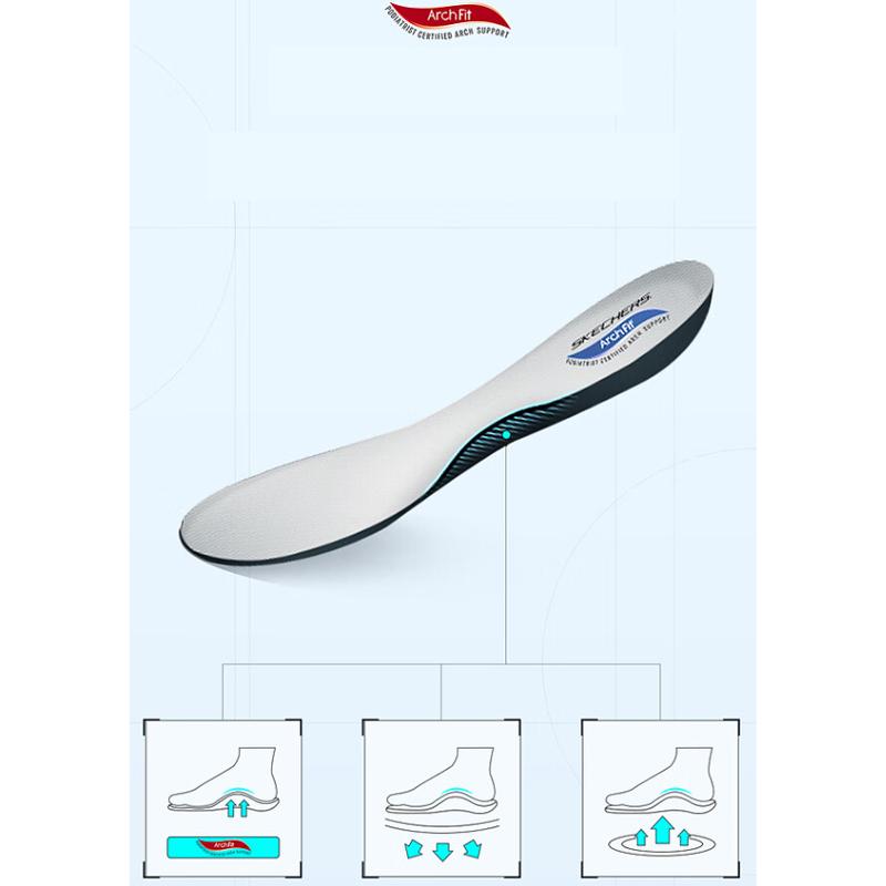 SKECHERS（スケッチャーズ） スニーカー レディース 白 靴 厚底スニーカー ダッドスニーカー 厚底 新作 ランニングシューズ ...