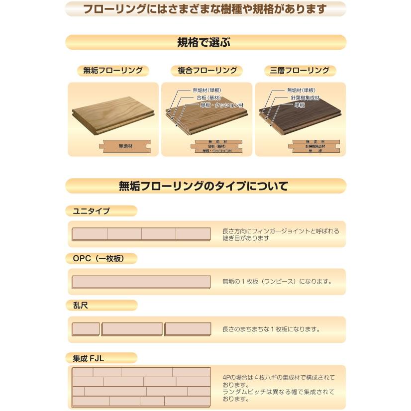 123　クリユニ無垢フローリング　Ａグレード　無塗装/ウレタン/オイルクリア　15x90x1820(1.64平米　0.5坪入)　北海道、沖縄及び離島は、配送できません。_3