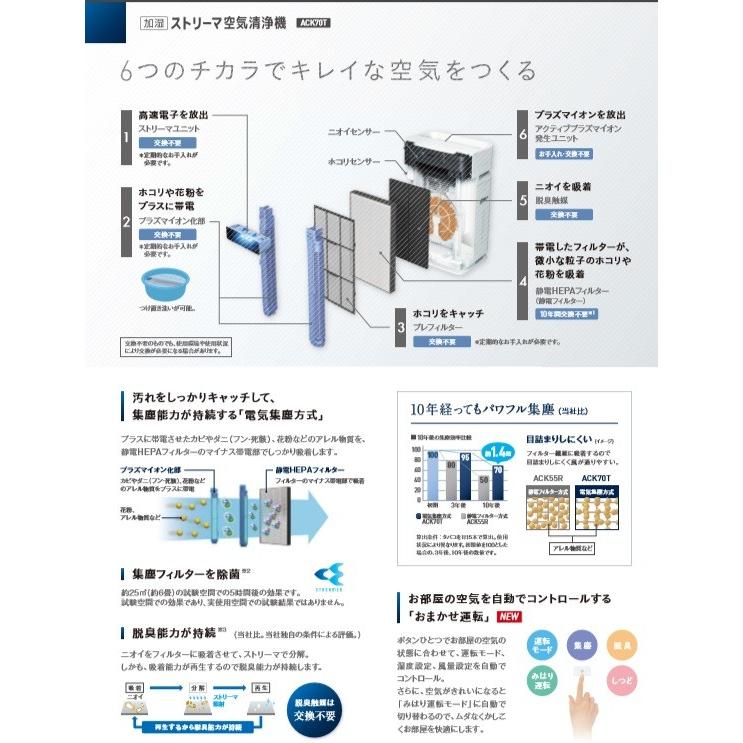 DAIKIN 加湿ストリーマ空気清浄機 ACK70T-W 広い空間の空気も