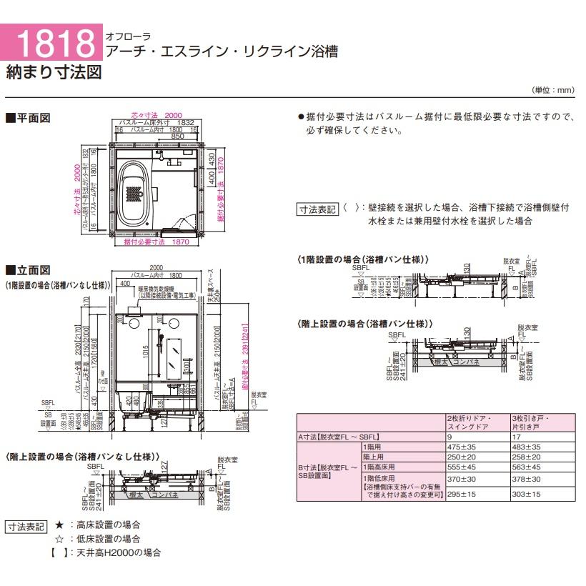 Panasonic パナソニック新製品 システムバスルームオフローラ Panasonic パナソニック新製品 システムバスルームオフローラ