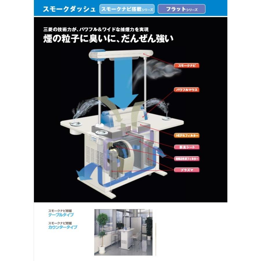 三菱電機 スモークダッシュ BS-T13C テーブルタイプ BT-60AC- W 三菱電機 スモークダッシュ BS-T13C テーブルタイプ BT-60AC- W