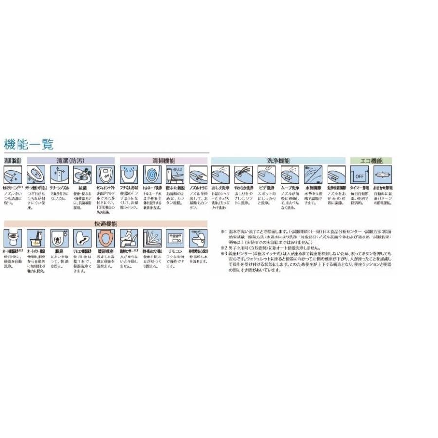 TOTO CES9150 TOTO ZJ1 CES9150 手洗無しタイプ 床排水芯200mm TOTO CES9150 TOTO ZJ1 CES9150 手洗無しタイプ 床排水芯200mm
