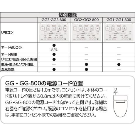 TOTO ウォシュレット一体型トイレGG2-800寒冷地用 CES9325HM(手洗付) リモデルタイプ床排水芯264〜540ｍｍ　北海道、沖縄及び離島は、別途送料かかります。｜juuon｜03