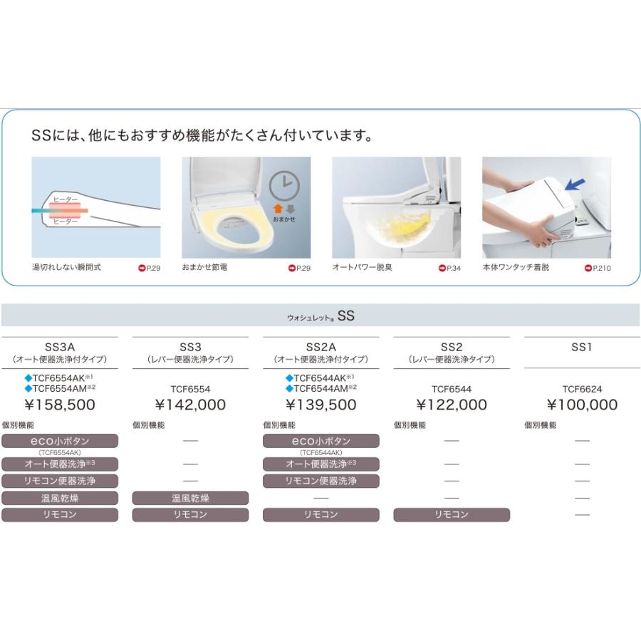 TOTO 【CES9C30P】TOTOウォシュレット一体形便器GGA GGA3グレード壁