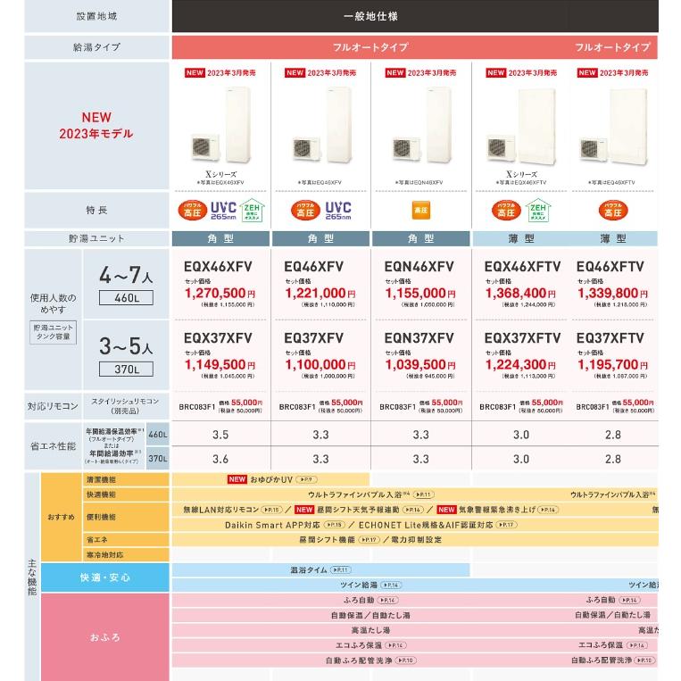 ダイキン（DAIKIN） 【EQX37XFV】DAIKINエコキュートXシリーズ370L