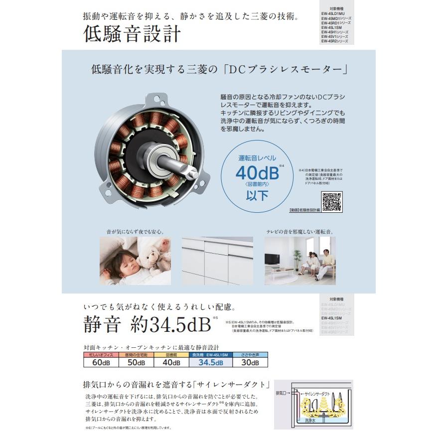 三菱電機（MITSUBISHI ELECTRIC） 【EW-45R2S/EW-45R2B】三菱電機 浅型
