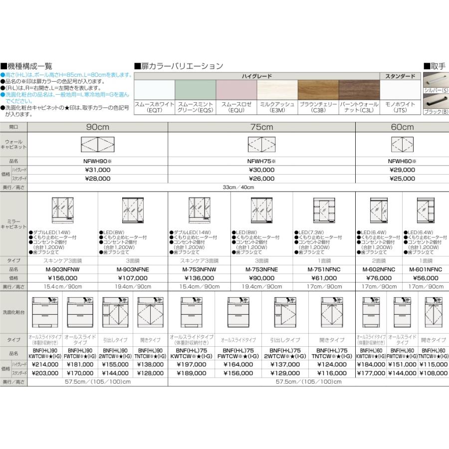 クリナップ洗面ドレッサー『ファンシオ』75cmプラン3　M-753NFNE(3面鏡ミラー、LED)＋BNFH75FWTCWC3BSI(オールスライドタイプ)ブラウンチェリー扉