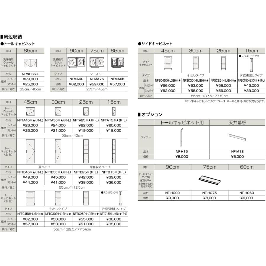 クリナップ洗面ドレッサー『ファンシオ』75cmプラン3　M-753NFNE(3面鏡ミラー、LED)＋BNFH75FWTCWC3BSI(オールスライドタイプ)ブラウンチェリー扉