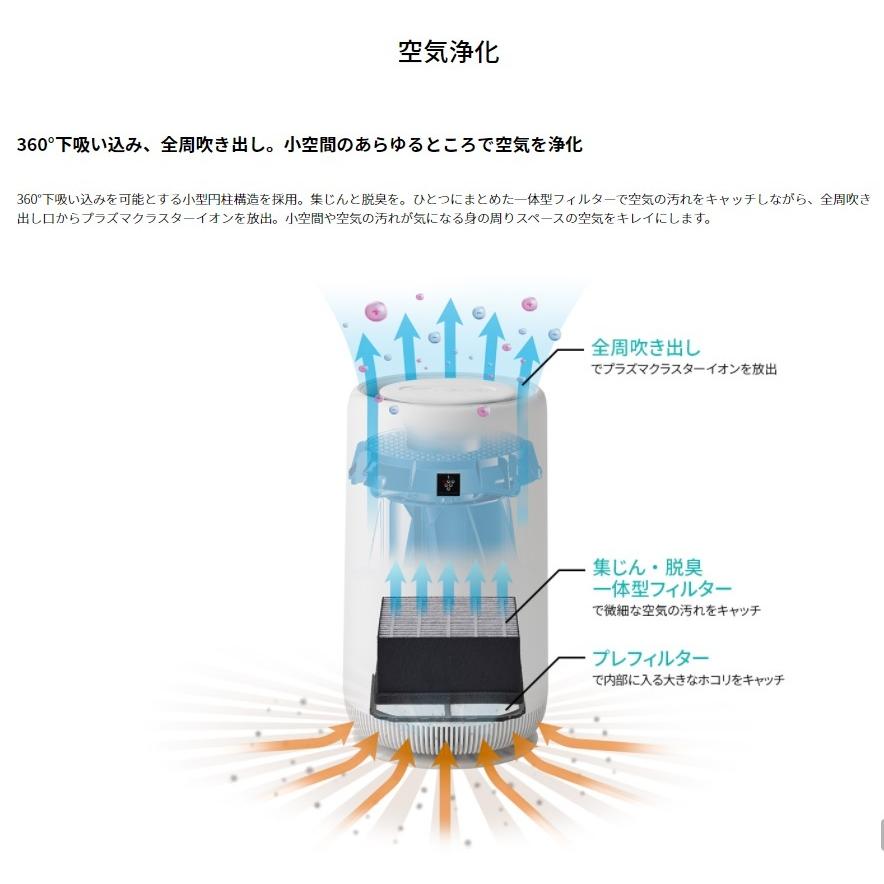 シャープ小型空気清浄機 FU-NC01-W(ホワイト)６畳用 プラズマ