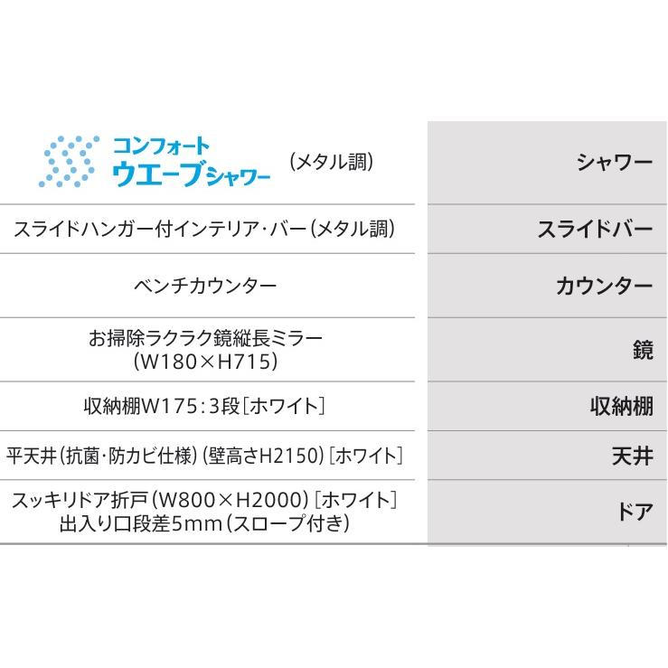 TOTOシステムバスサザナFタイプ1616サイズ　HTV1616UFX6　基本セット価格￥1,720,400-　＊当ページの窓は、金額に含まれていません。_2