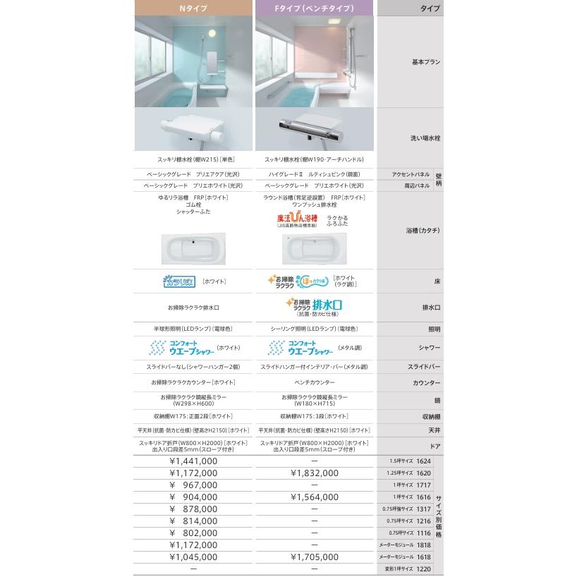 TOTOシステムバスサザナFタイプ1616サイズ　HTV1616UFX6　基本セット価格￥1,720,400-　＊当ページの窓は、金額に含まれていません。_6