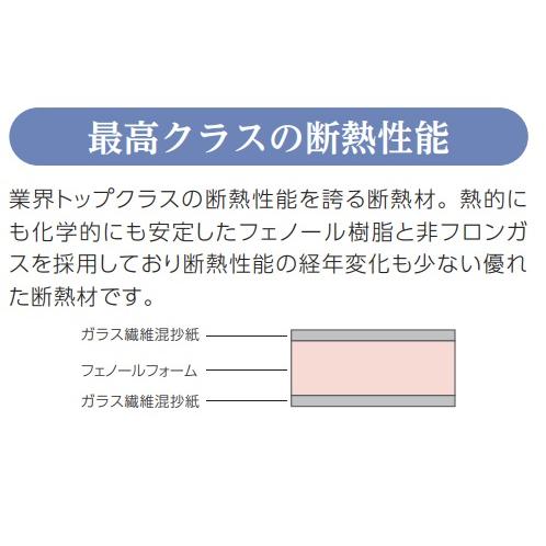 【JJ45SW】FUKUVIフェノールフォーム断熱材『フェノバボード』45ｍｍ910ｘ3030 2枚入　会社、個人事業主様限定。北海道、沖縄及び離島は、別途送料掛かります。 【ＭＧ】