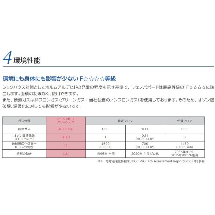 【JL63N】FUKUVIフェノールフォーム断熱材『フェノバボードJ』63ｍｍ910ｘ1820 【数】 5枚入　会社、個人事業主様限定。北海道、沖縄及び離島は、別途送料掛かります。