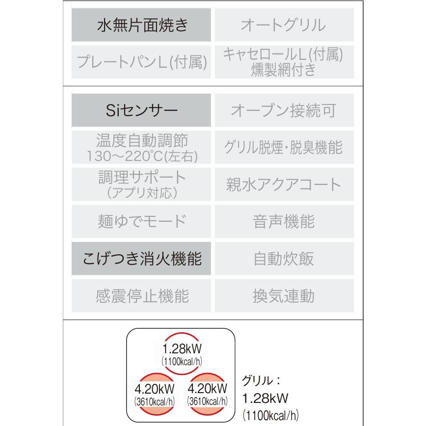 Panasonic（パナソニック） 【JUASG32T1V】PANASONICシステムキッチンS