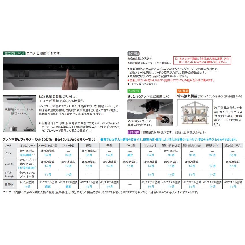 Panasonic パナソニックシロッコファンレンジフードスマート