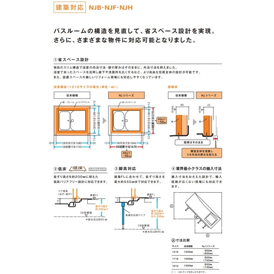 【NWB1216】ハウステックリフォームタイプ集合用ユニットバスルーム基本仕様　会社、個人事業主様限定。メーカー直送にてお届けします。_12